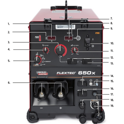 Lincoln Electric 650X  Multi-Process Welder - Reconditioned