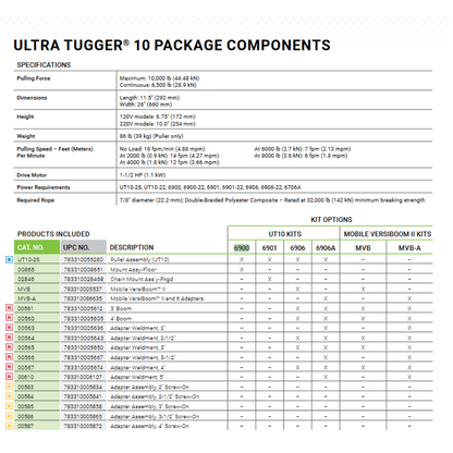 Ultra Tugger Packages