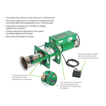 Greenlee 6901 Puller Package with Greenlee UT10-2S Ultra Tugger & Greenlee 02846 Chain Mount - Reconditioned