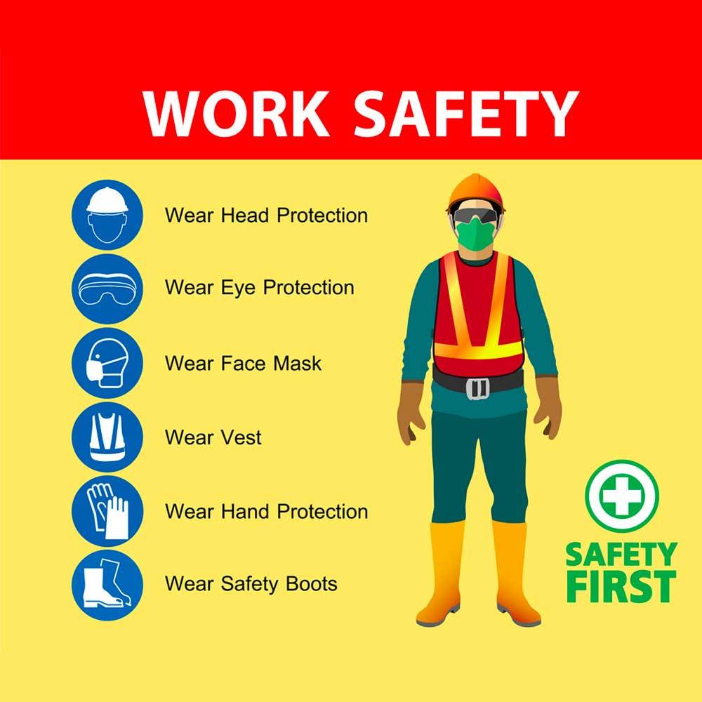 Safety in workplaces