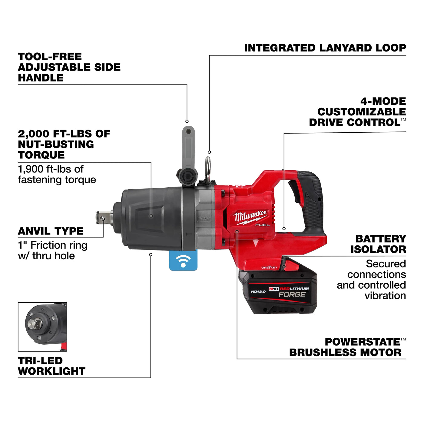 Milwaukee 2868-22HD M18 D-Handle 1" Impact Kit - New Surplus