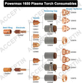 Hypertherm 120928 Cap Retaining Powermax