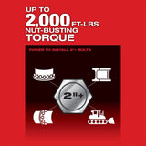 Milwaukee 2868-22HD M18 D-Handle 1" Impact Kit - New Surplus