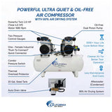 California Air Tools 20040DCAD 4 HP 20 gal Ultra Quiet Compressor - Reconditioned