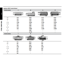 Appleton C58 Conduit Body 1-1/2 in. - New Surplus