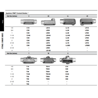 Appleton LR58 Conduit Body 1-1/2 in. - New Surplus