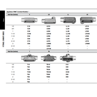 Appleton LL58 Conduit Body 1-1/2 in. - New Surplus