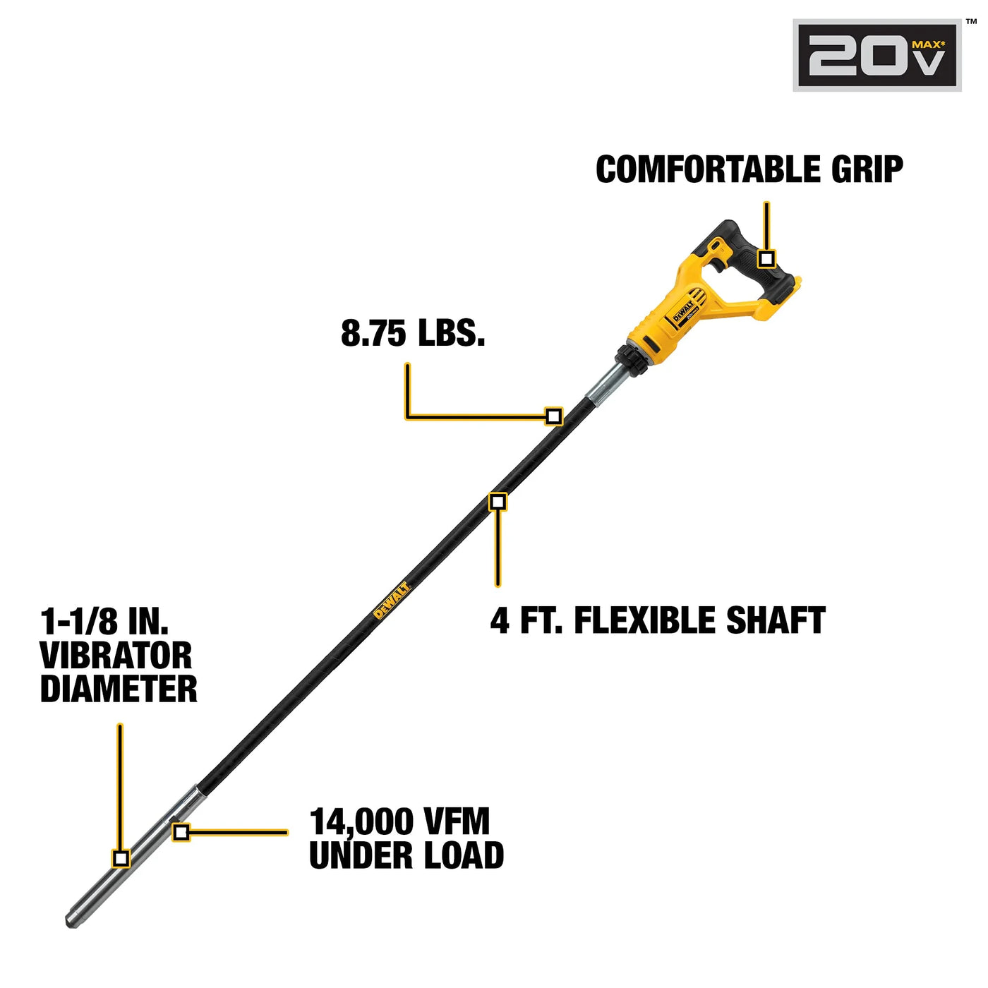 DeWalt DCE531B 20V MAX Pencil Vibrator (Tool Only) - New Surplus