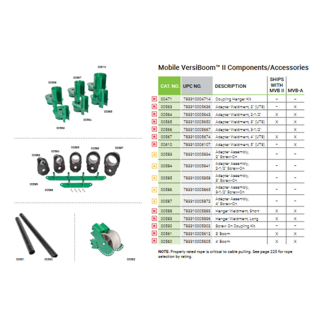 Greenlee 6906 Puller Package with Greenlee UT102S Ultra Tugger & Mobi