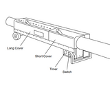 Greenlee 848 Motorized PVC Heater - Reconditioned