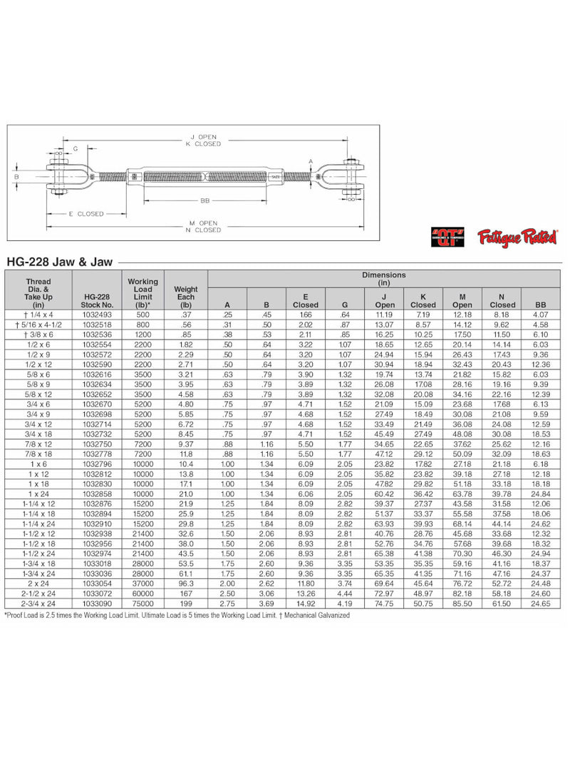 Crosby 1033036 HG-22G Turnbuckle Jaw & Jaw 24in. X 1-3/4in. Heavy Duty Galvanized Steel Rigging Hardware - Reconditioned