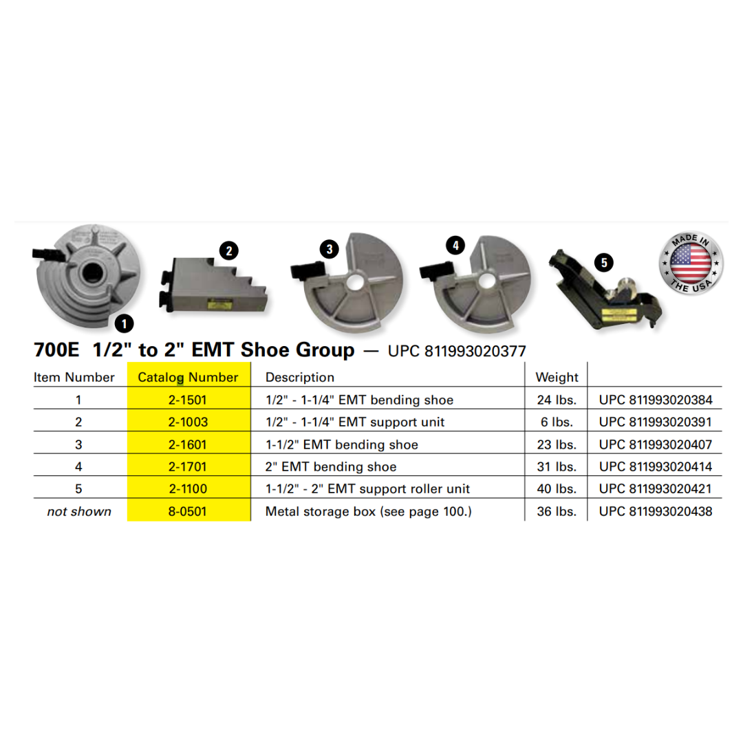 Current Tools 700E Shoe Group for 1/2in. to 2in. EMC Conduit - Reconditioned