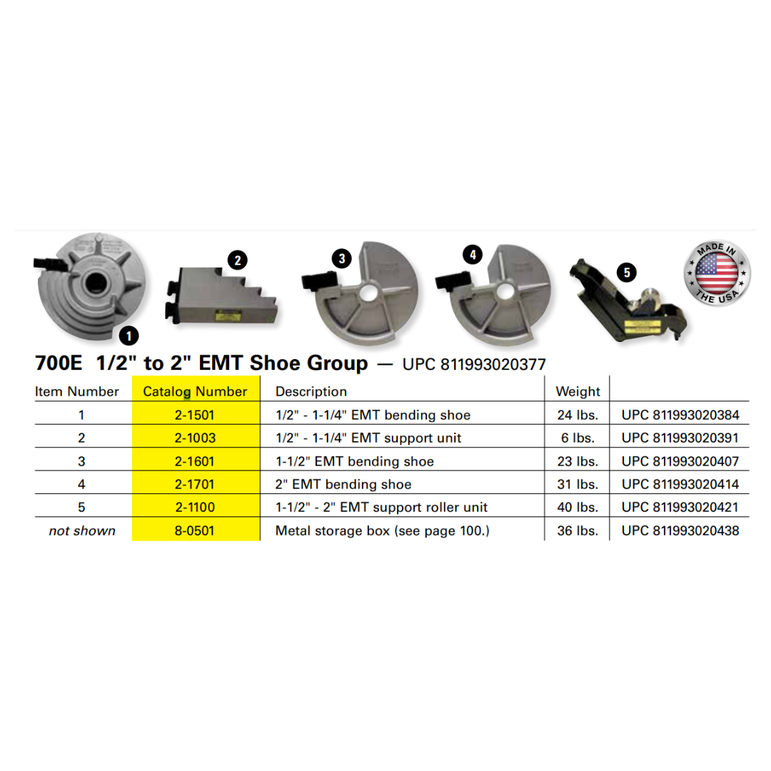 Current Tools 700E Shoe Group for 1/2in to 2in EMT Conduit - Reconditioned