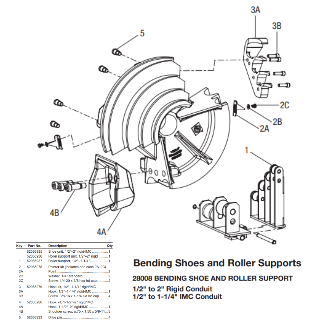 Greenlee 28008 Bending Shoe Group for 1/2in. through 2in. Rigid/IMC ...