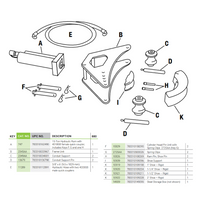 Greenlee 880 Hydraulic Bender for 1/2in. to 2in. Rigid Conduit  -  Reconditioned