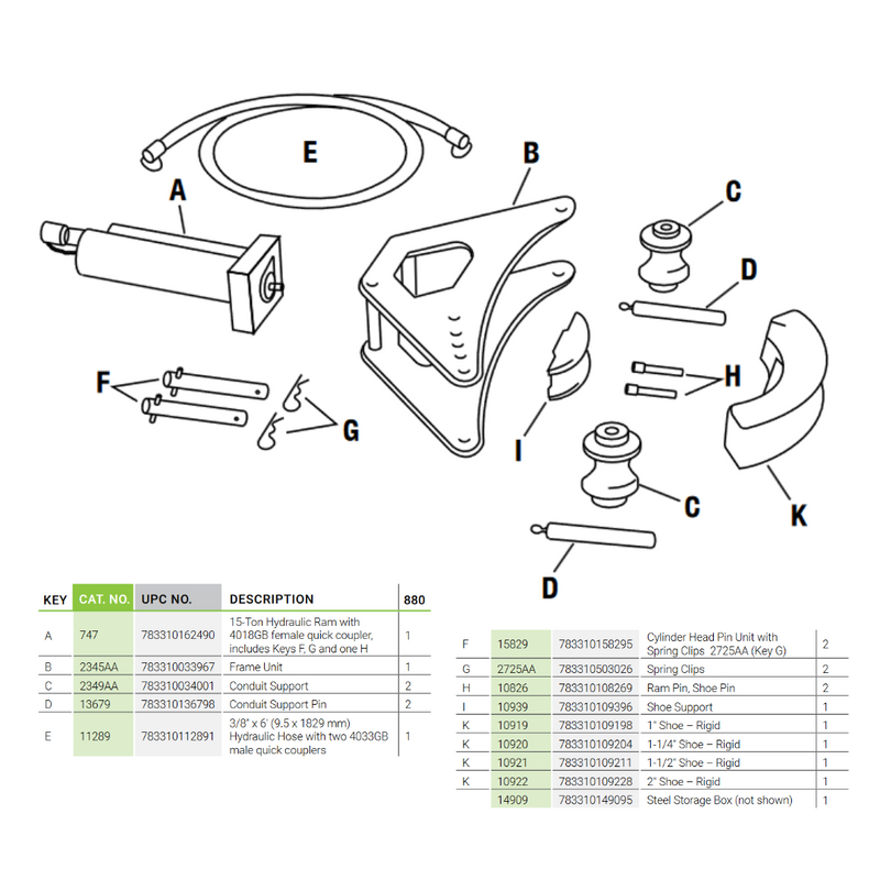 Greenlee 880 Hydraulic Bender for 1/2in. to 2in. Rigid Conduit  -  Reconditioned