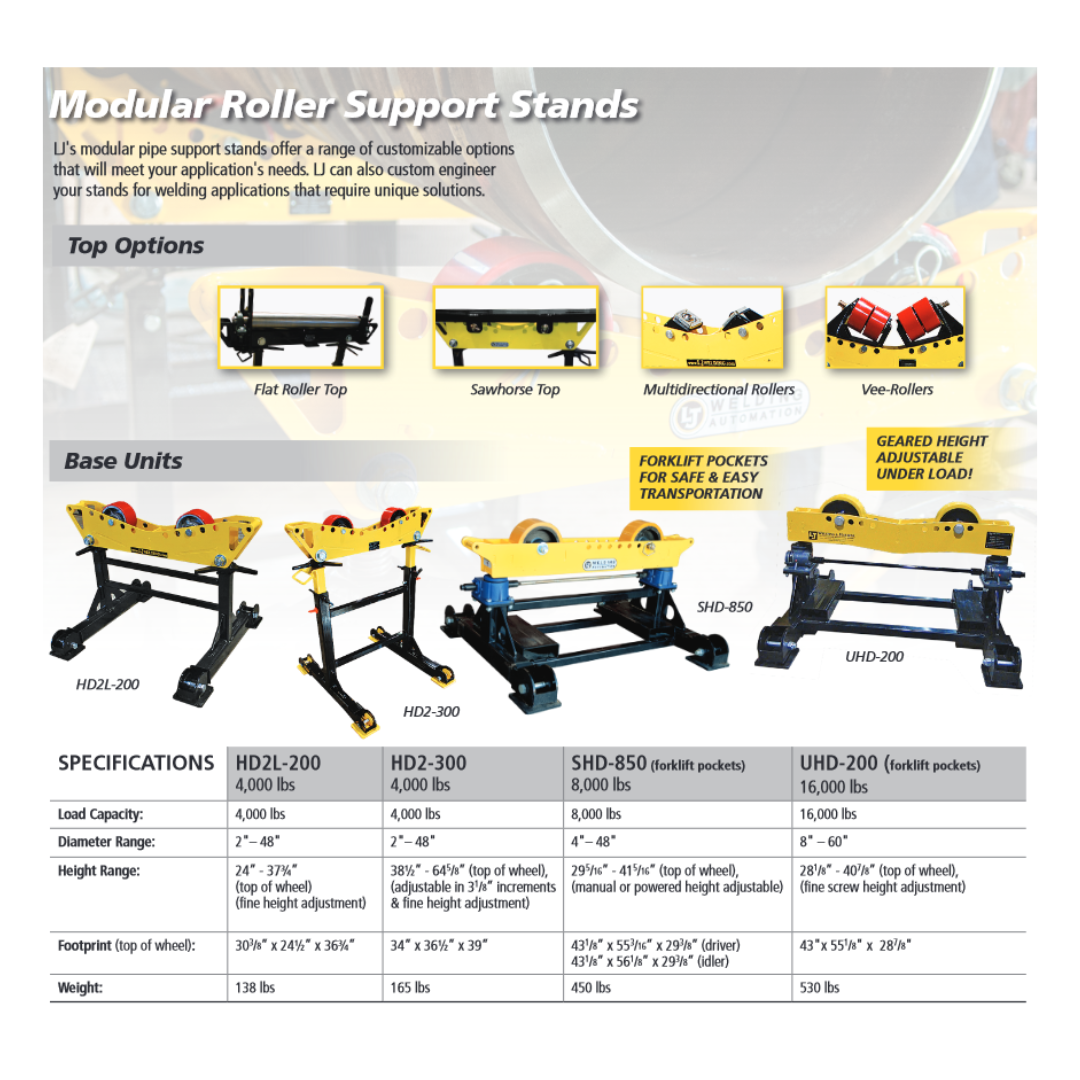 LJ Welding Automation SHD-850 Adjustable 4Ton Pipe Roller Support Stand for 4in. to 48in. Diameter Pipe