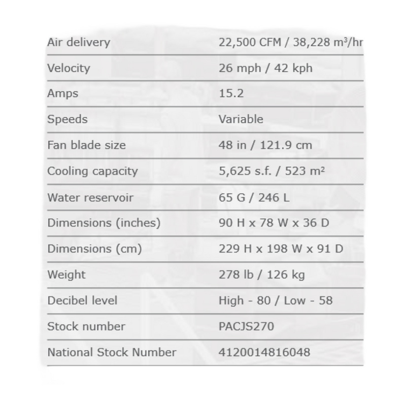 PACJS2701A1 48in. Evaporative Cooler - General Equipment & Supply PACJS2701A1 48in. Evaporative Cooler - General Equipment & Supply