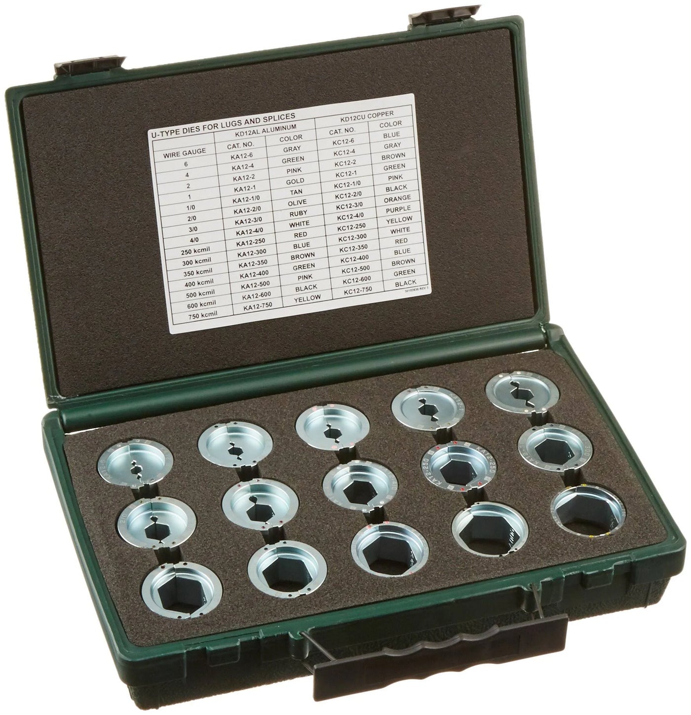 Greenlee KD12AL Crimping Die Kit - Reconditioned